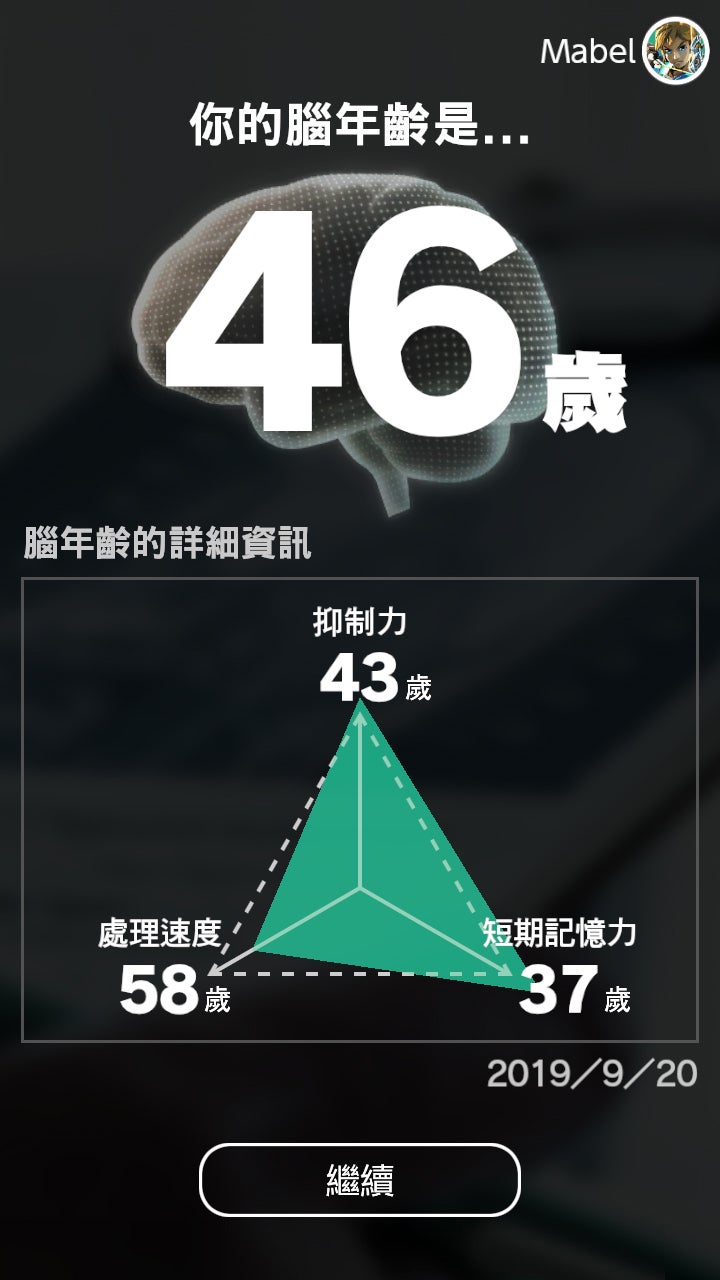 腦年齡檢查