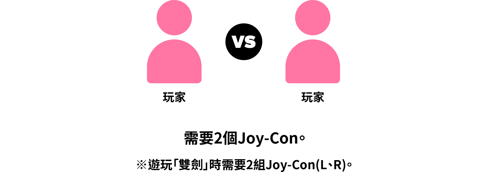 2人遊玩