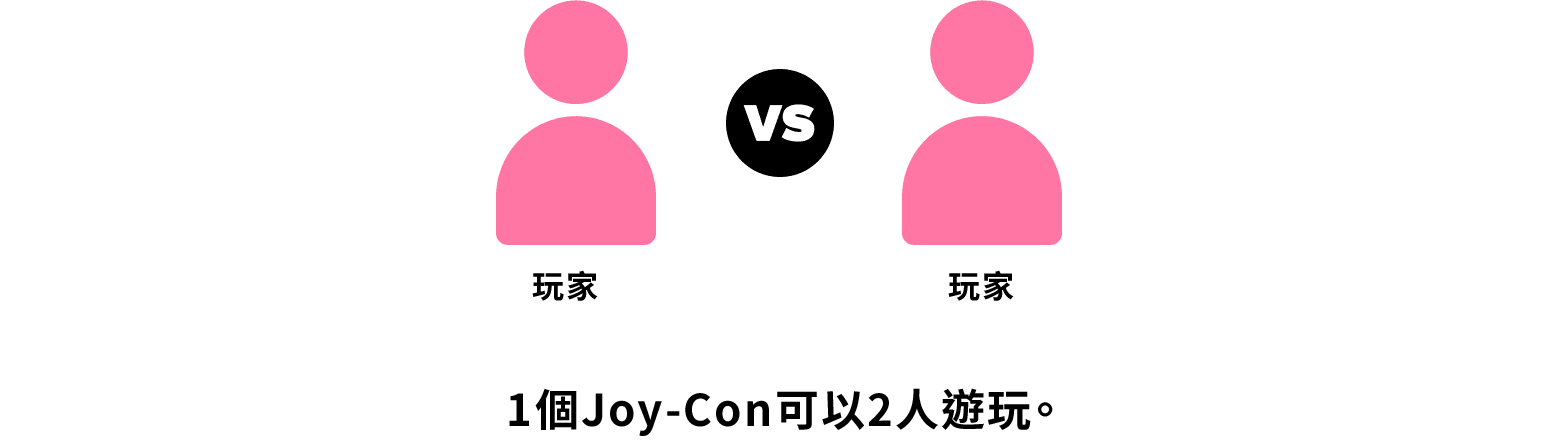2人遊玩