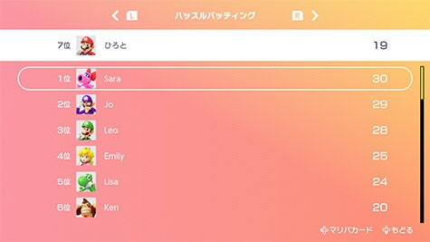 線上ランキング