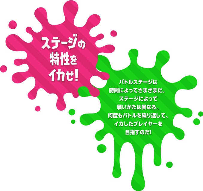 ステージの特性をイカせ!バトルステージは時間によってさまざまだ。ステージによって戦いかたは異なる。何度もバトルを繰り返して、イカしたプレイヤーを目指すのだ!