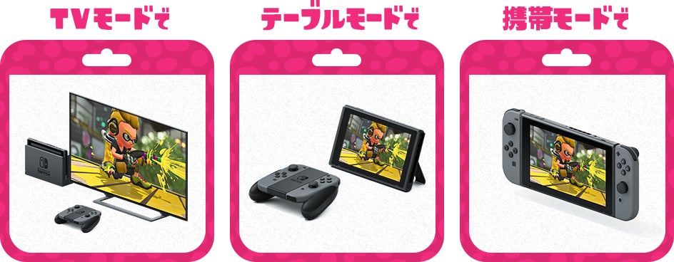 TVモードで テーブルモードで 携帯モードで