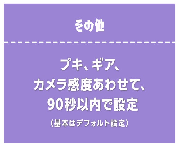 その他 ブキ、ギア、カメラ感度あわせて、最大90秒以内で設定（基本はデフォルト設定）