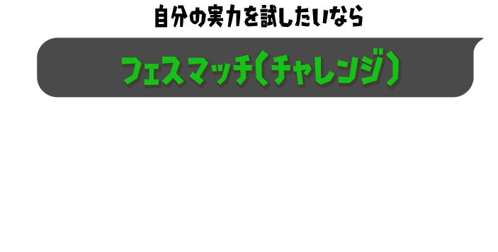 自分の実力を試したいなら フェスマッチ（チャレンジ）　自分自身の限界を確かめたいなら「フェスマッチ（チャレンジ）」を選択。参加は個人戦のみ。 勝利することで増える「フェスパワー」を高めて、「フェス100ケツ」を目指そう。