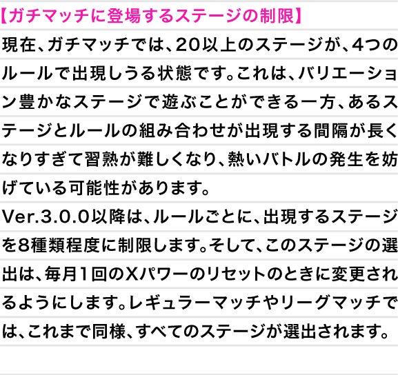 【ガチマッチに登場するステージの制限】
              現在、ガチマッチでは、20以上のステージが、4つのルールで出現しうる状態です。これは、バリエーション豊かなステージで遊ぶことができる一方、あるステージとルールの組み合わせが出現する間隔が長くなりすぎて習熟が難しくなり、熱いバトルの発生を妨げている可能性があります。Ver.3.0.0以降は、ルールごとに、出現するステージを8種類程度に制限します。そして、このステージの選出は、毎月1回のXパワーのリセットのときに変更されるようにします。レギュラーマッチやリーグマッチでは、これまで同様、すべてのステージが選出されます。