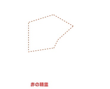 チャート