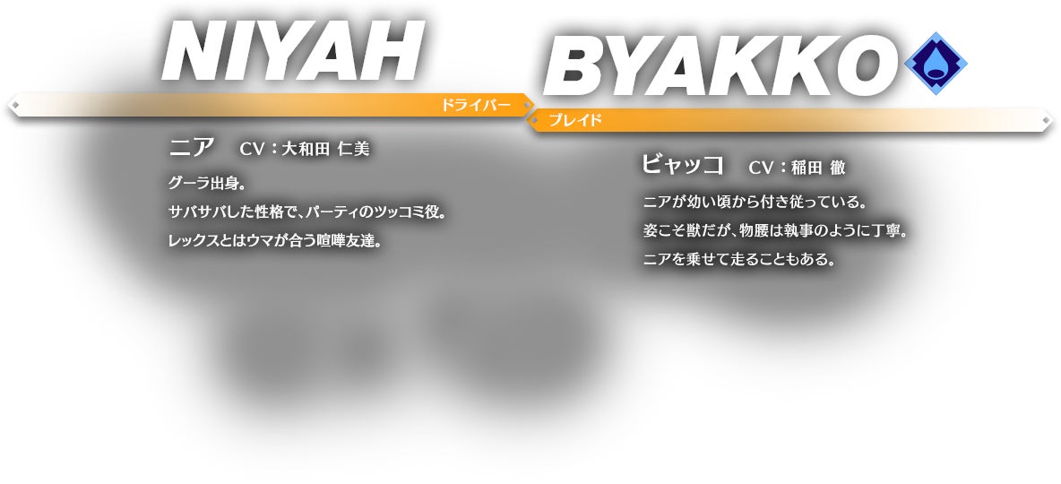 ニア CV ： 大和田 仁美 グーラ出身。サバサバした性格で、パーティのツッコミ役。レックスとはウマが合う喧嘩友達。 ビャッコ CV ： 稲田 徹 ニアが幼い頃から付き従っている。姿こそ獣だが、物腰は執事のように丁寧。ニアを乗せて走ることもある。