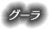 グーラ