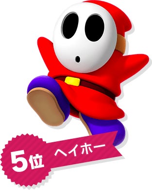 5位 ヘイホー