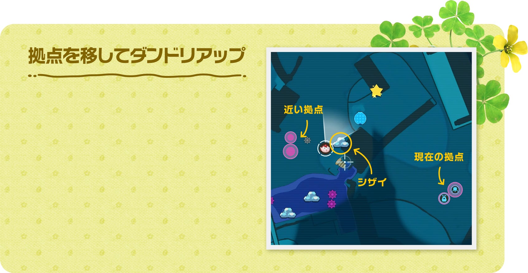 拠点を移してダンドリアップ