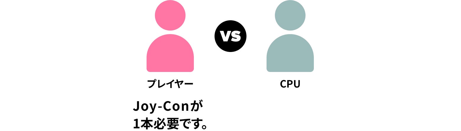 1人で遊ぶ