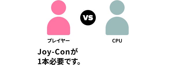 1人で遊ぶ