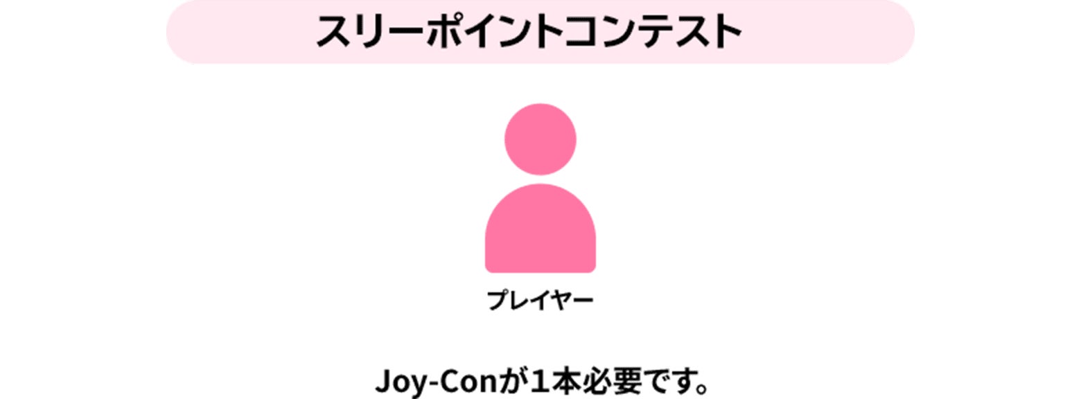 1人で遊ぶ