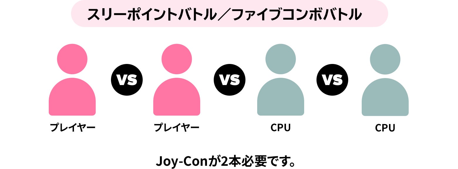 2人で遊ぶ