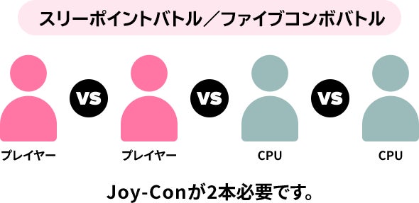 2人で遊ぶ