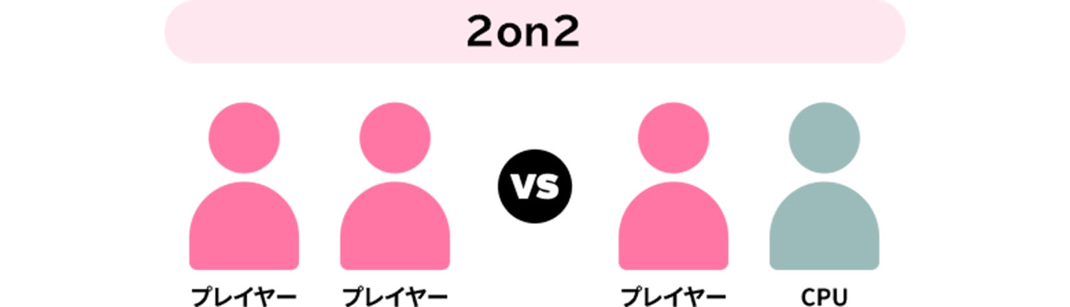 3人で遊ぶ
