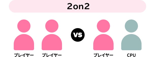 3人で遊ぶ