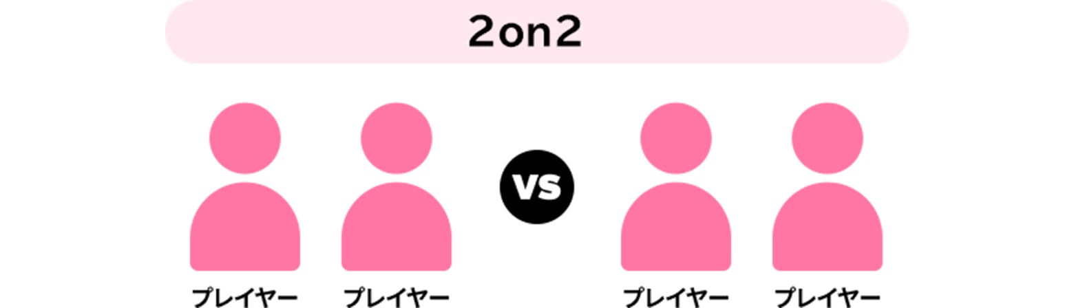 4人で遊ぶ