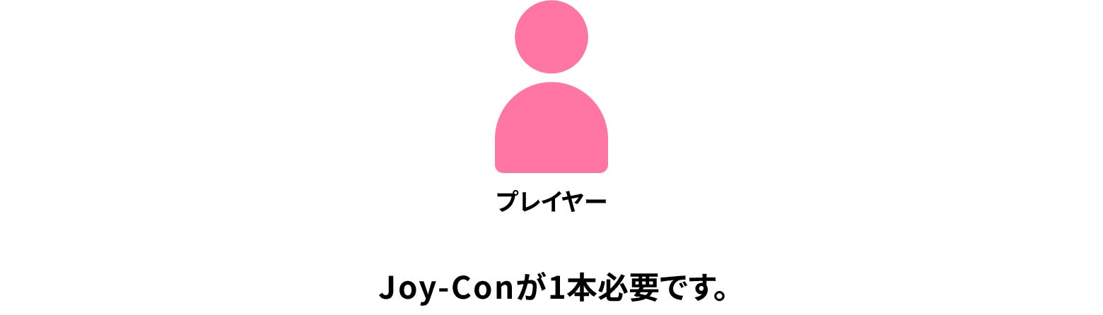 1人で遊ぶ