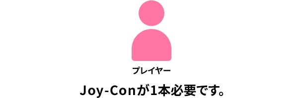 1人で遊ぶ