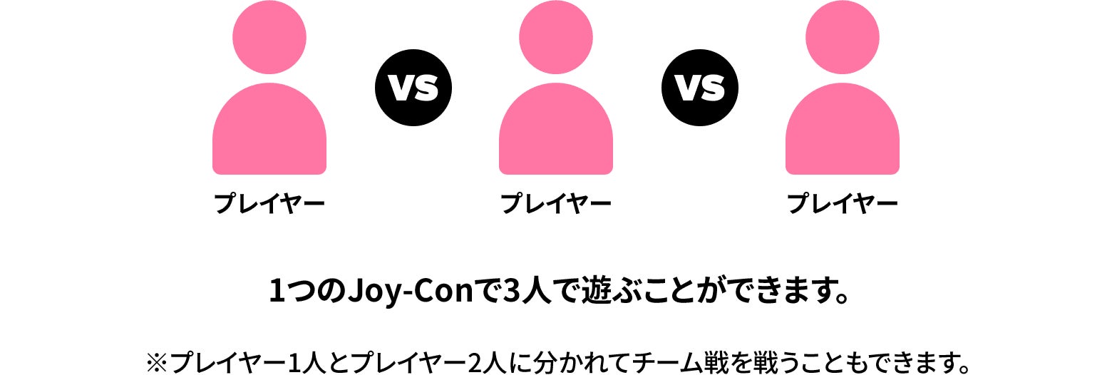 3人で遊ぶ