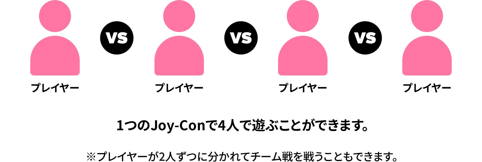 4人で遊ぶ