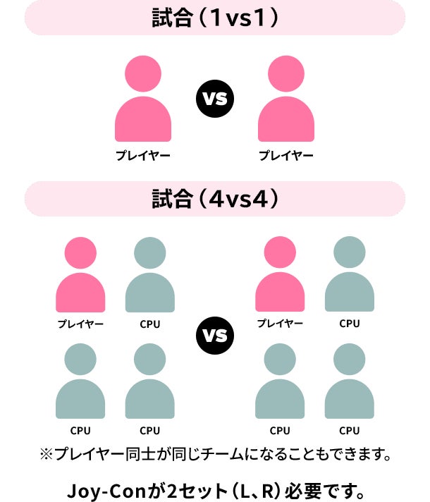 2人で遊ぶ