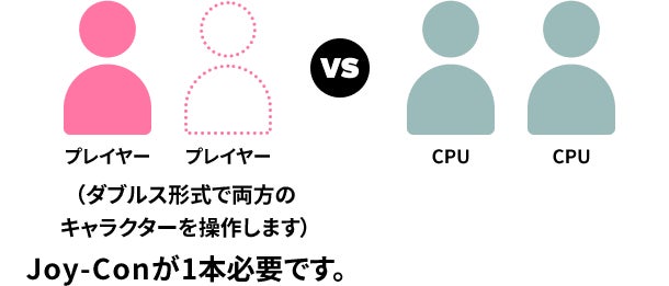 1人で遊ぶ