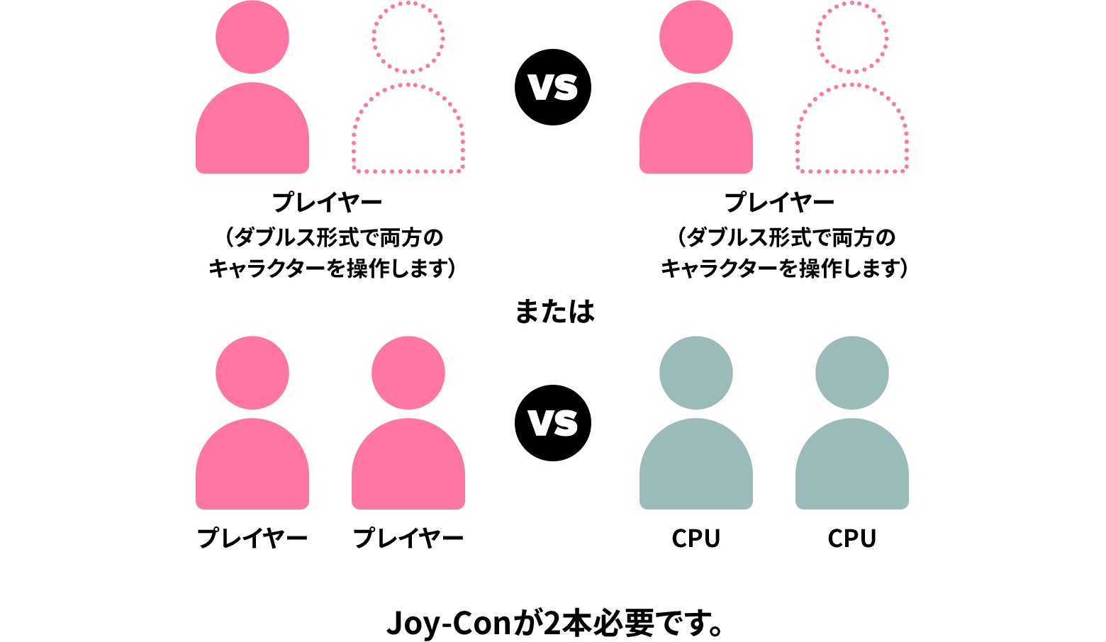 2人で遊ぶ