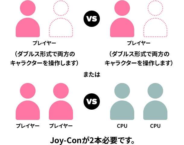 2人で遊ぶ