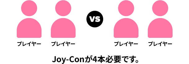 4人で遊ぶ