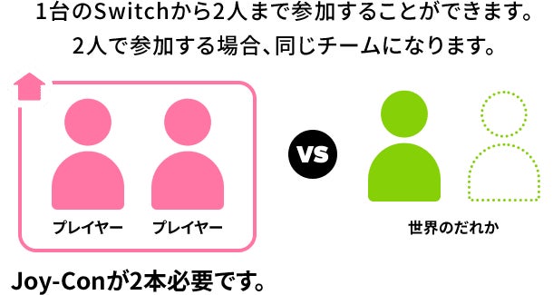 オンラインで遊ぶ（世界の人）