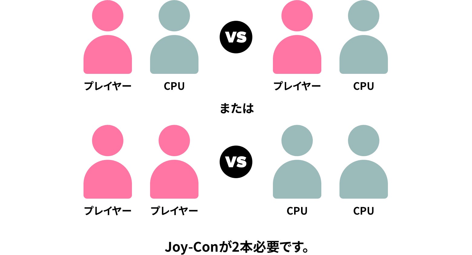 2人で遊ぶ