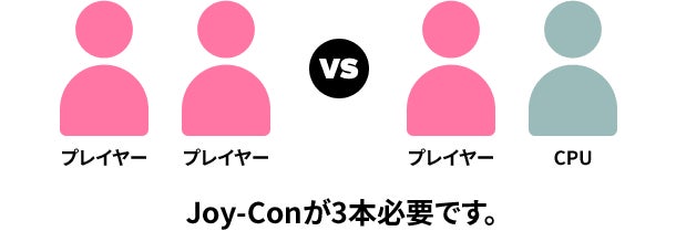 3人で遊ぶ