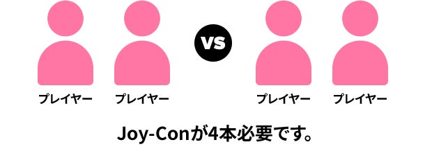 4人で遊ぶ