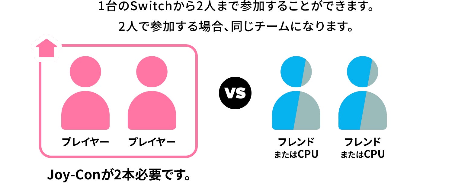 オンラインで遊ぶ（フレンド）