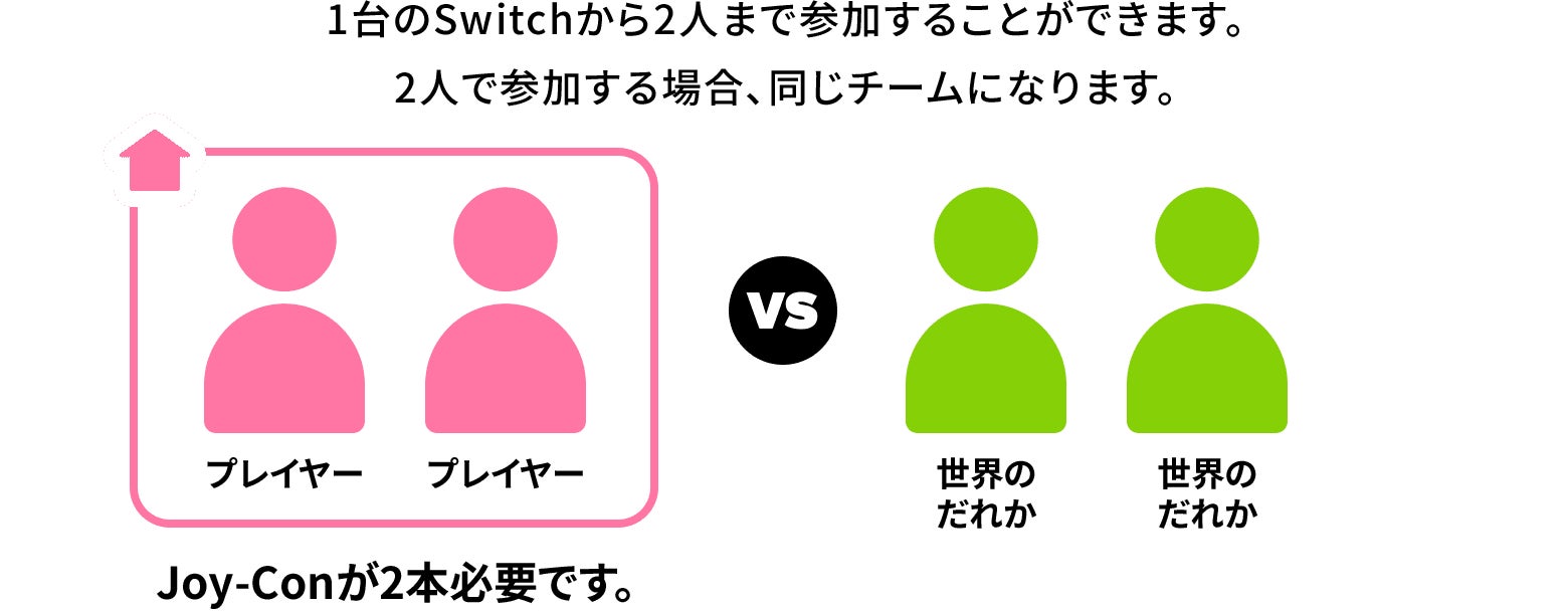 オンラインで遊ぶ（世界の人）