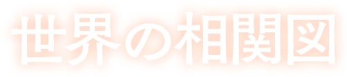 世界の相関図