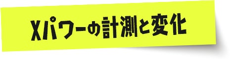 Xパワーの計測と変化