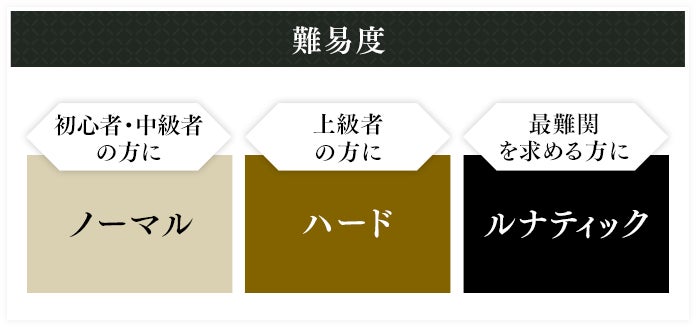 難易度 初心者・中級者の方に ノーマル 上級者の方にハード 最難関を求める方に ルナティック