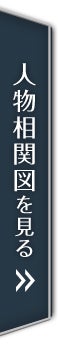 人物相関図を見る