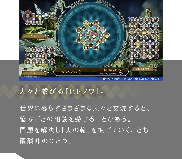 人々と繋がる「ヒトノワ」。 世界に暮らすさまざまな人々と交流すると、悩みごとの相談を受けることがある。問題を解決し「人の輪」を拡げていくことも醍醐味のひとつ。