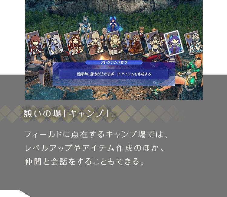 憩いの場「キャンプ」。 フィールドに点在するキャンプ場では、レベルアップやアイテム作成のほか、仲間と会話をすることもできる。