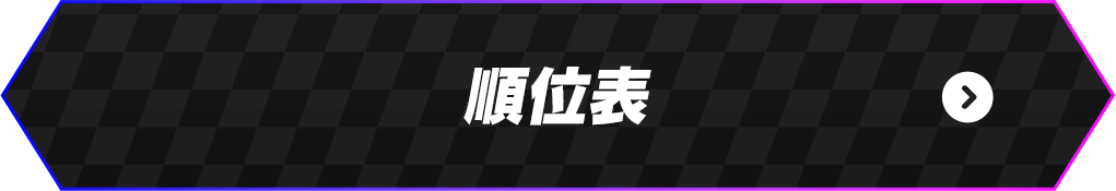 順位表