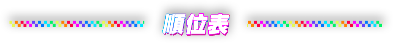 順位表
