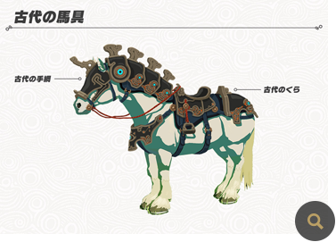 古代の馬具　古代の手綱　・古代のくら