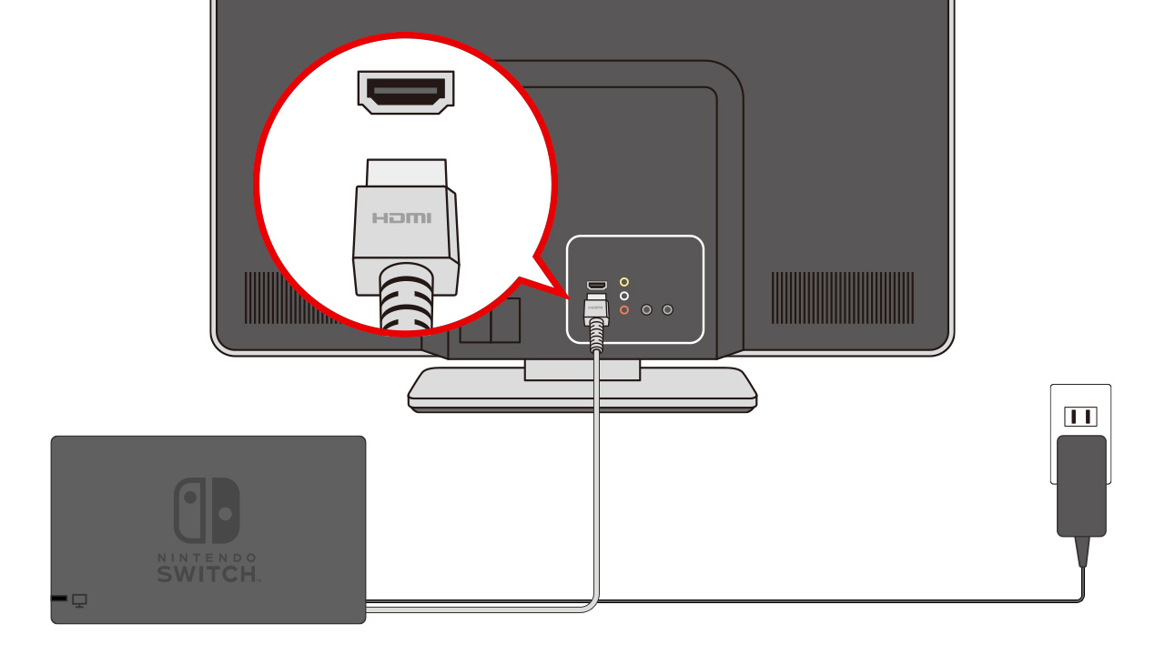 Connect the HDMI cable directly to your television.