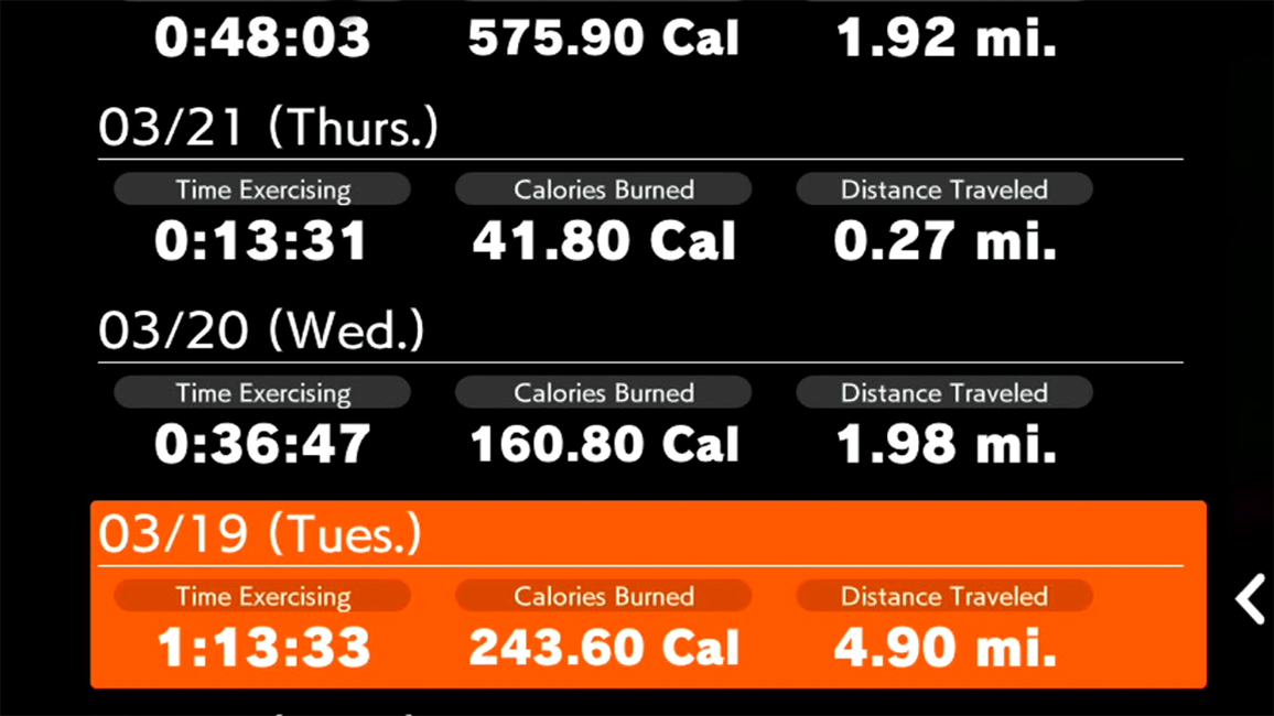 Results Recorded Daily