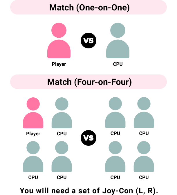 Single player