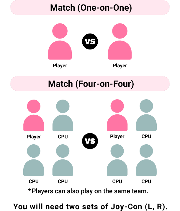 Two player